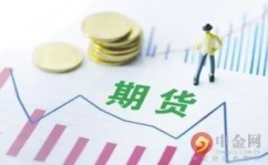 期货是什么,风险与机遇并存的金融衍生品交易平台