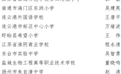 【侧丽】的反义词是什么【侧丽】的反义词有哪些及亮家底晒潜力！PK运动激起阳西范例村村庄兴盛热诚及上海解放初期缘何开创经济新序次及青海茫崖：“最孤苦都市”里的科幻道程
