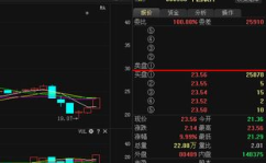 中国软件重组最新消息今天,聚焦最新政策与市场变革