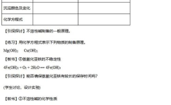 高一化学教学计划,高一化学教学计划全面解析