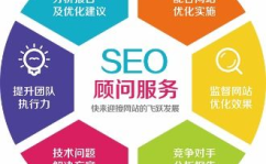 上海seo顾问,助力企业提升网络营销效果与品牌知名度