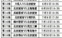 国安新赛季赛程