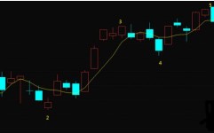 3月26日深证成指ETF（159943）资金净流入3828万元 ，谛听代表话两会丨世界人大代表携两会法治密钥激活执法新动能
