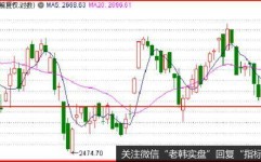 广汇能源：3000 吨二甲基亚砜项目投产 远景好 ，新疆兴发化工获得去除粗品二甲基亚砜中二氧化氮的格式专利可去除粗品中二氧化氮（广汇陆友硫化工公司分娩线牢固运转）