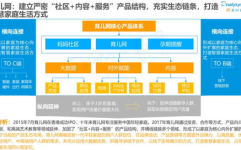 娱乐结构,明星背后的娱乐生态与产业布局