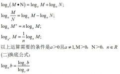对数函数公式,掌握数学中的幂与逆运算奥秘