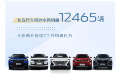 汽车8月销量,比亚迪再创新高，新能源汽车市场持续火热
