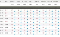 双色球专家杀号,揭秘中奖秘诀