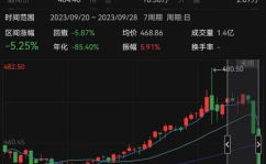 国际金价暴跌原因,多因素交织下的市场动荡解析