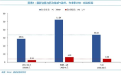 海富通股票基金查询,“2023年5月1日海富通金海通股票基金最新动态解析”