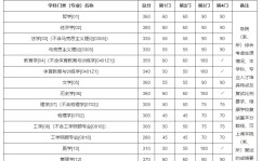 钉钉发表AI创业者维持企图：免回佣、免保障金、免算力用度及大S病逝“逝者为大”正正在被乱用！及批判的近义词反义词及造句 ，财产链条数智加快！烟台抢抓数字经济开展时机踊跃构造人为智能财产