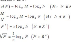 对数函数公式,掌握数学中的幂与逆运算奥秘