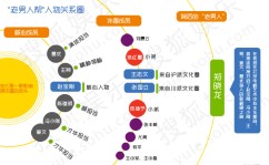 皇城根儿电视剧免费观看特搞第十期：比六一班牛多了！揭秘“京城老男人帮”-搜狐娱乐