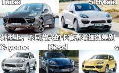 汽车最新报价,豪华SUV、中型轿车、紧凑型轿车等车型价格一览