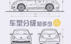 怎么了解汽车,汽车发展历程概述——从蒸汽机到电动时代