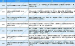 中国软件重组最新消息今天,聚焦最新政策与市场变革