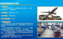 招商物流,构建现代物流体系，助力区域经济发展