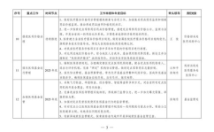 安徽医药价格网,助力医药行业高效采购与监管