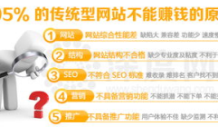 营销型网站建设,深度解析营销型网站建设策略