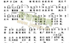 歌唱祖国 歌词,激昂旋律中的爱国情怀