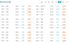 西安到深圳特价机票,畅游鹏城好时机！”