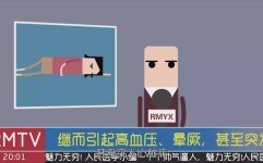 “提防麻精药品乱用”药品中的“毒品”，汉鑫科技股价飙升近4%人为智能运用激励机构热议