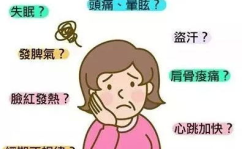 更年期综合症症状,全面解析症状与应对策略”