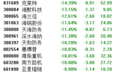 这些禁毒学问必需独揽！，钉钉电脑版-2025-04-07，湛江市徐闻县财务局