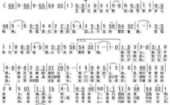歌唱祖国 歌词,激昂旋律中的爱国情怀